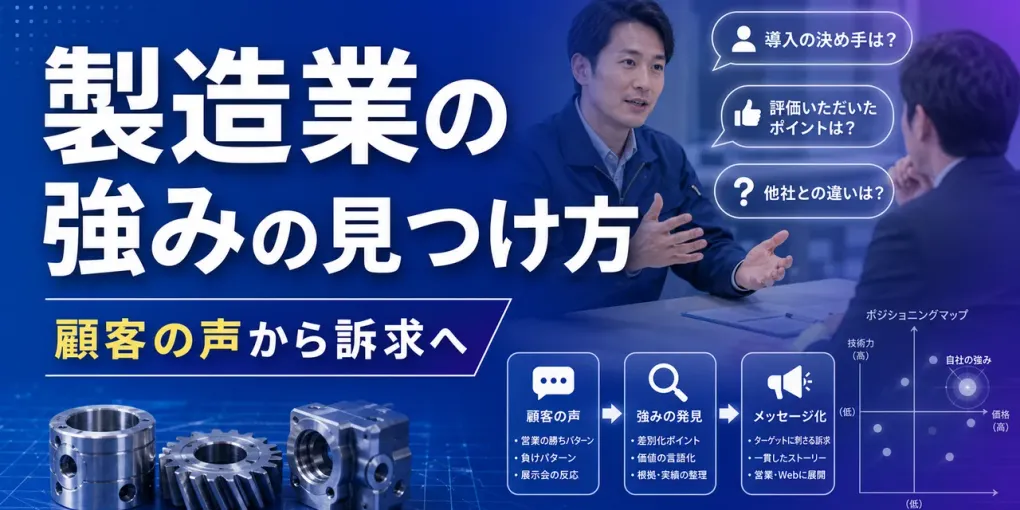 製造業の強みの見つけ方｜顧客の声から訴求を作る