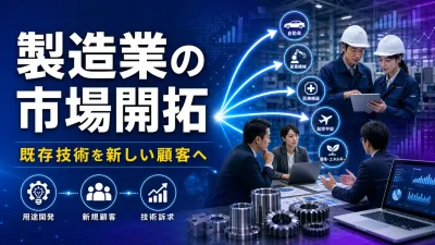 製造業の市場開拓｜既存技術を新しい顧客に届ける考え方