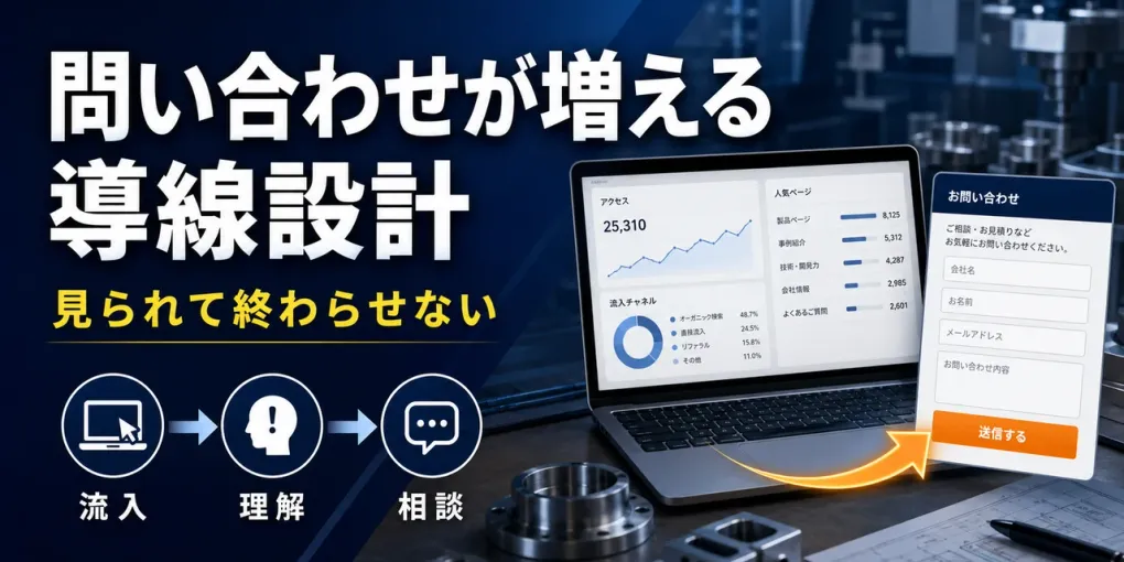製造業ホームページの問い合わせを増やす｜来ない原因と7つの改善手順